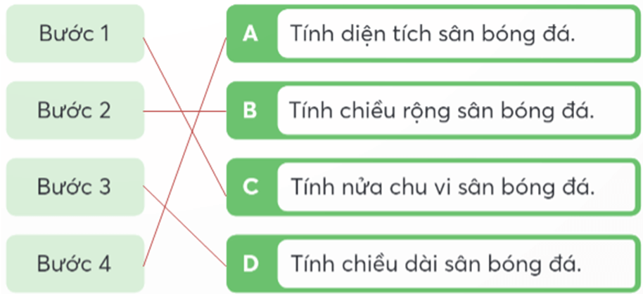 Vở bài tập Toán lớp 5 Chân trời sáng tạo Bài 9: Bài toán giải bằng bốn bước tính