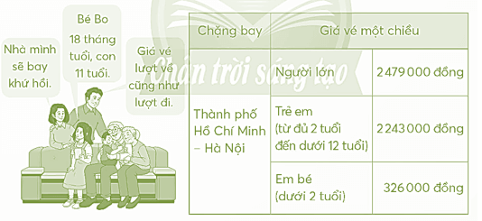 Vở bài tập Toán lớp 5 Bài 92: Ôn tập phép nhân, phép chia | Chân trời sáng tạo