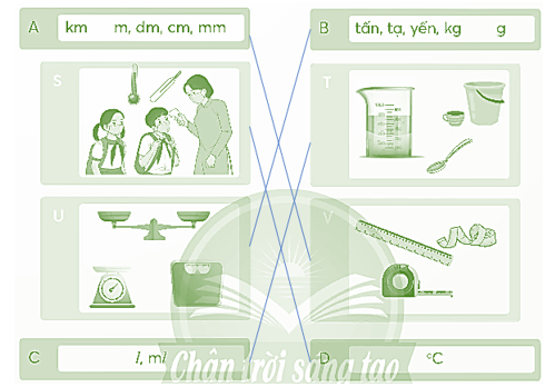 Vở bài tập Toán lớp 5 Bài 95: Ôn tập độ dài, khối lượng, dung tích, nhiệt độ, tiền Việt Nam | Chân trời sáng tạo