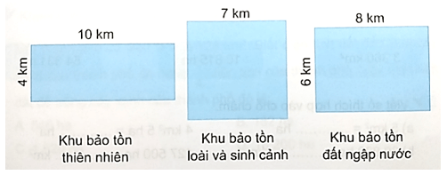 Vở bài tập Toán lớp 5 Bài 15: Ki-lô-mét vuông. Héc-ta | Kết nối tri thức