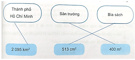 Vở bài tập Toán lớp 5 Bài 16: Các đơn vị đo diện tích | Kết nối tri thức