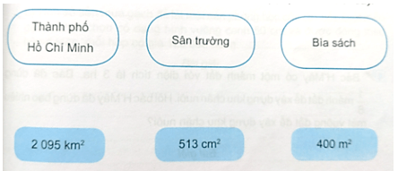 Vở bài tập Toán lớp 5 Bài 16: Các đơn vị đo diện tích | Kết nối tri thức