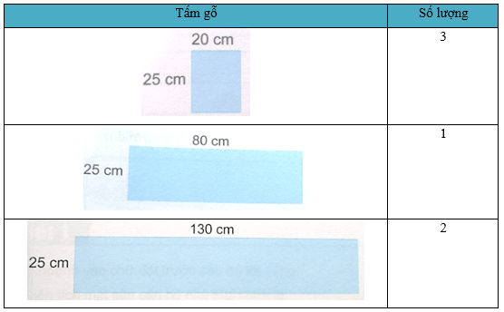 Vở bài tập Toán lớp 5 Kết nối tri thức Bài 17: Thực hành và trải nghiệm với một số đơn vị đo đại lượng