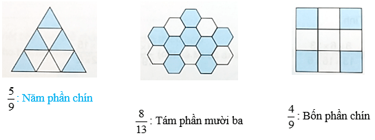 Vở bài tập Toán lớp 5 Bài 3: Ôn tập phân số | Kết nối tri thức