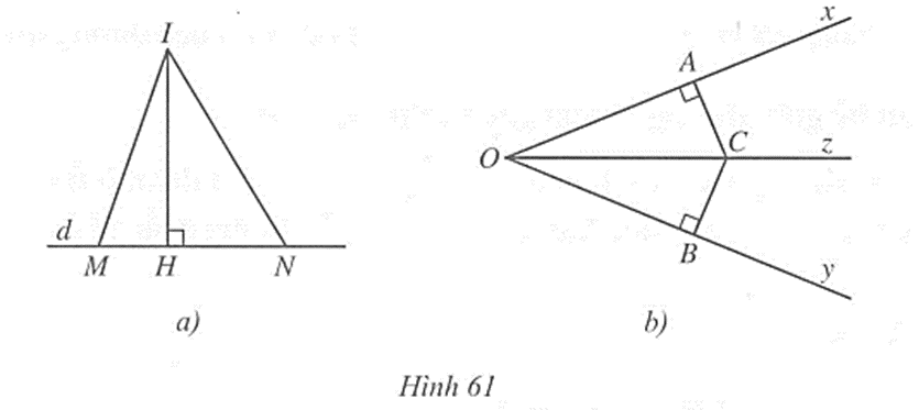 Chỉ ra các đường vuông góc, các đường xiên kẻ từ điểm I trong Hình 61a và từ điểm C