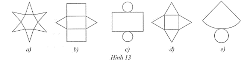 Quan sát những miếng bìa như ở các hình 13a, 13b, 13c, 13d, 13e