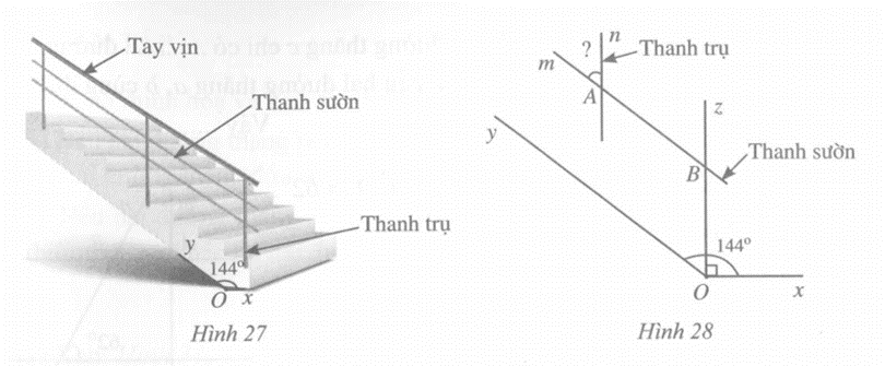 Để đảm bảo an toàn khi đi lại trên cầu thang của ngôi nhà