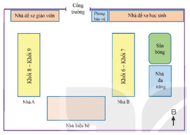 Vẽ sơ đồ trường em đang học