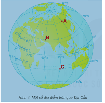 Xác định tọa độ địa lí của các điểm A, B, C trên hình