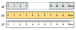 Xác định GHĐ và ĐCNN của các thước đo trong hình