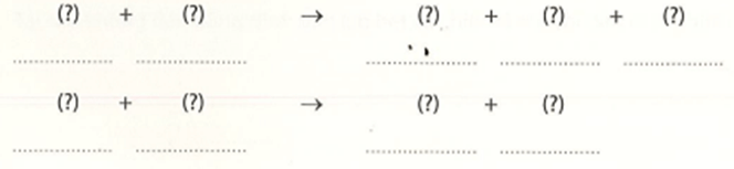 Sử dụng các từ Glucose, Carbon dioxide, ATP, nước, oxygen thay cho các dấu (?) trong các phương trình dưới đây