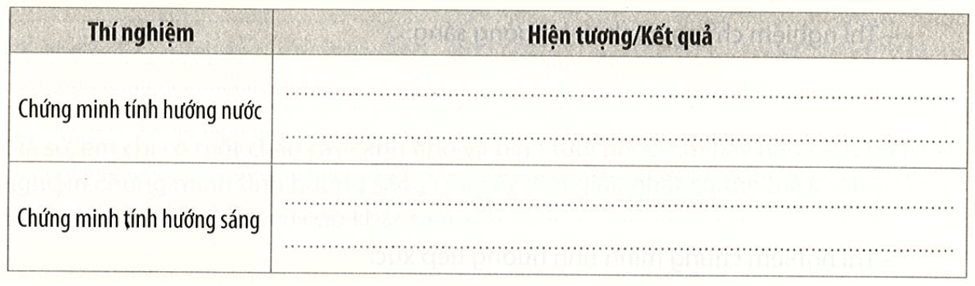 Hoàn thành bảng ghi kết quả thí nghiệm chứng minh tính hướng nước và hướng sáng của cây