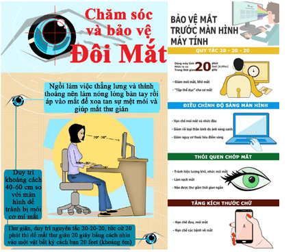 Thiết kế poster tuyên truyền cho mọi người cách chăm sóc, bảo vệ đôi mắt