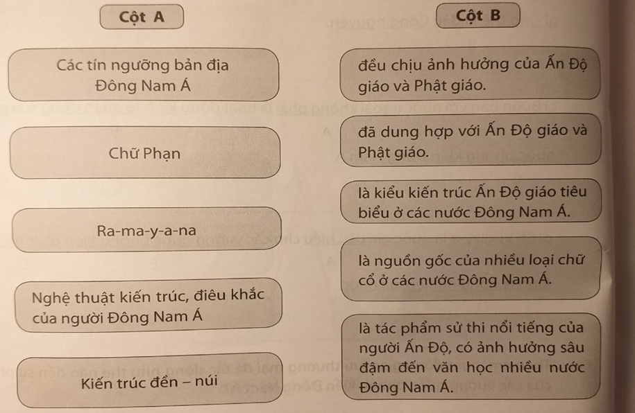 Nối thông tin cột A với cột B cho phù hợp.