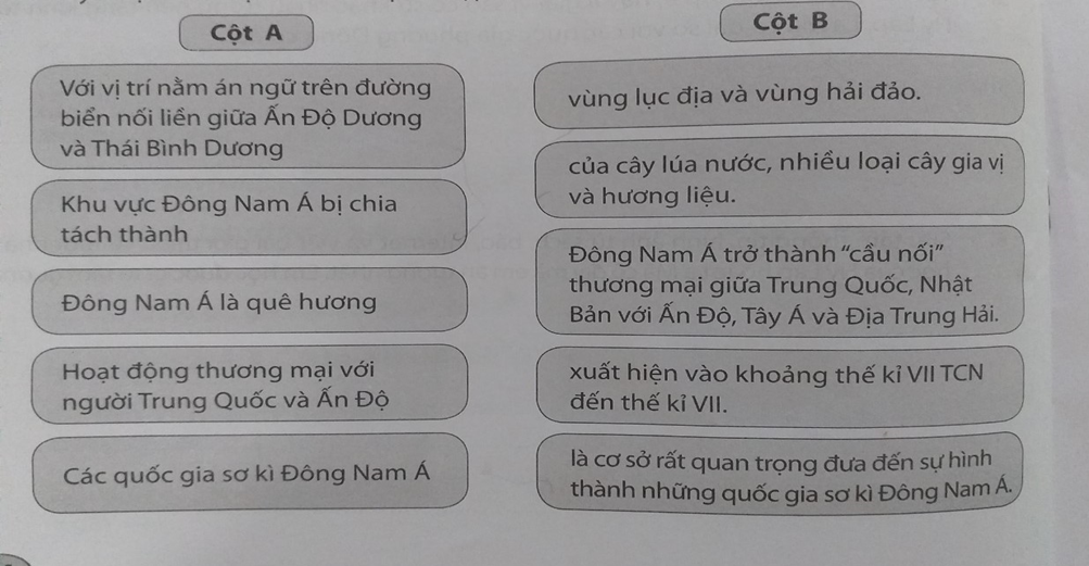 Nối ý ở cột A với cột B sao cho phù hợp về nội dung lịch sử: