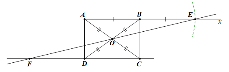 Cho hình chữ nhật ABCD với O là giao điểm của hai đường chéo AC và BD