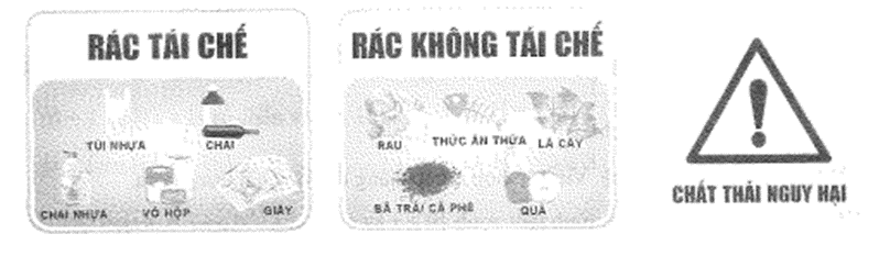 Hiện nay theo xu hướng ở các nước trên thế giới rác thải được người dân