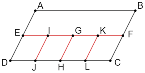 Hình bình hành ở bên trái được chia thành 4 hình bình hành