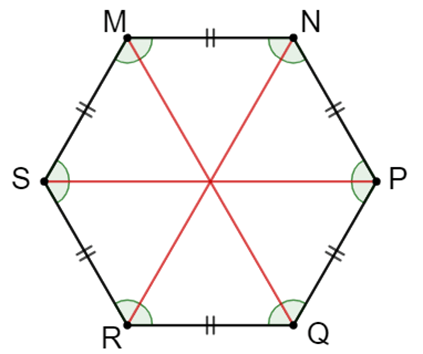 Cho hình lục giác đều MNPQRS Điền vào chỗ chấm