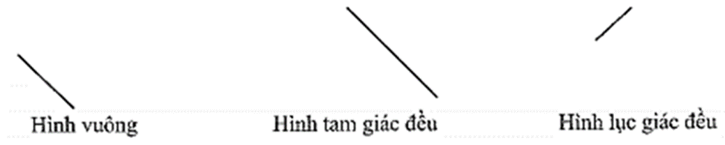 Hãy vẽ thêm các cạnh để tạo thành các hình như dưới đây