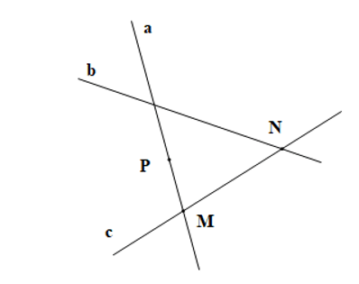 Hãy vẽ các điểm M, N, P và đường thẳng a, b, c biết rằng