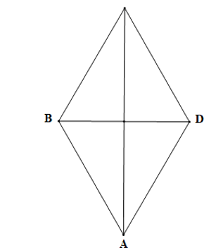 Cho hình thoi ABCD có độ dài các cạnh bằng độ dài đường chéo BD