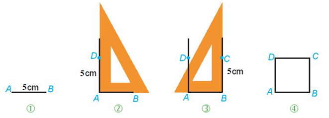 Vẽ hình vuông có cạnh bằng 5 cm