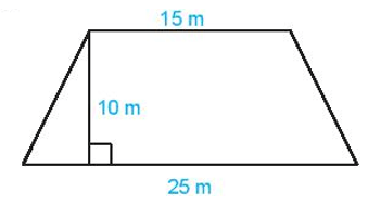 Một mảnh ruộng hình thang có kích thước như hình dưới. Biết năng suất lúa là 0,8 kg/m^2