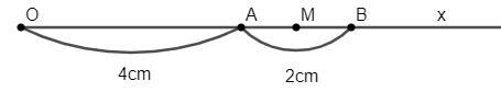 Cho hai điểm phân biệt A và B cùng nằm trên tia Ox sao cho OA = 4 cm, OB = 6 cm