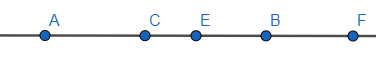 Trong hình vẽ bên, những điểm nằm giữa hai điểm A và B là
