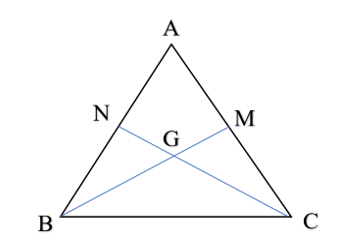 Cho tam giác ABC có hai trung tuyến BM và CN cắt nhau tại G. Biết BM = CN