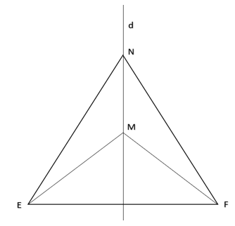 Cho hai điểm M và N nằm trên đường trung trực d của đoạn thẳng EF