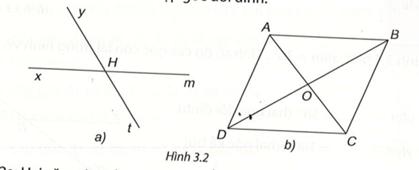 Cho Hình 3.2, hãy kể tên các cặp góc đối đỉnh