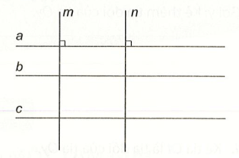 Vẽ ba đường thẳng phân biệt a, b, c sao cho a // b, b // c và hai đường thẳng phân biệt m, n