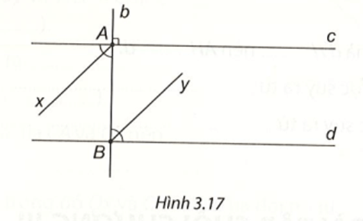 Kẻ các tia phân giác Ax, By của một cặp góc so le trong tạo bởi đường thẳng b vuông góc