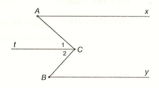 Cho Hình 3.19, trong đó hai tia Ax, By nằm trên hai đường thẳng song song