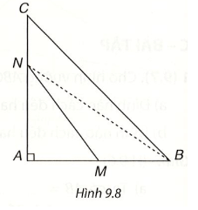 Cho tam giác ABC vuông tại A. Hai điểm M, N theo thứ tự nằm trên các cạnh AB, AC