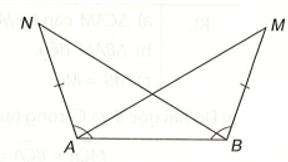 Trong hình sau, ta có AM = BN, góc BAN = góc ABM. Chứng minh rằng góc BAM = góc ABN