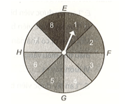 Một tấm bìa cứng hình tròn được chia làm 8 phần có diện tích bằng nhau