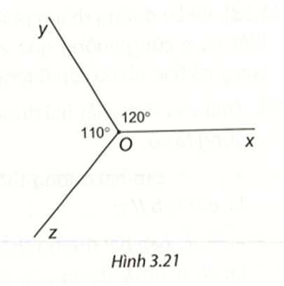 Cho Hình 3.21, biết góc xOy = 120°, góc yOz = 110°.Tính số đo góc zOx