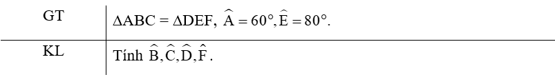 Cho tam giác ABC bằng tam giác DEF. Biết góc A = 60 độ, góc E = 80 độ