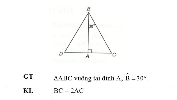 Tam giác ABC vuông tại đỉnh A và có góc B = 30 độ. Chứng minh rằng BC = 2AC