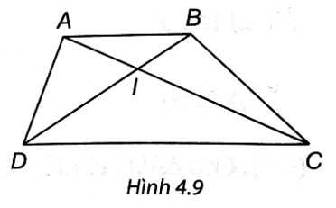 Cho hình thang ABCD (AB song song DC), AC cắt BD tại I Chứng minh rằng IA . ID = IB . IC