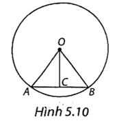 Cho đường tròn (O; 5 cm) và AB là một dây bất kì của đường tròn đó. Biết AB = 6 cm