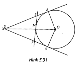 Cho SA và SB là hai tiếp tuyến cắt nhau của đường tròn (O) (A và B là hai tiếp điểm)