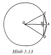 Cho đường tròn (O; R). Gọi H là điểm thuộc bán kính OA sao cho OH = (căn bậc hai 3)/2 OA