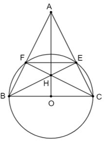 Cho tam giác nhọn ABC cân tại đỉnh A. Đường tròn đường kính BC cắt các cạnh AB, AC