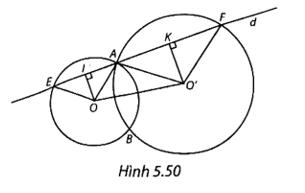 Cho hai đường tròn (O) và (O') cắt nhau tại A và B. Một đường thẳng d đi qua A