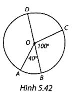 Chọn phương án đúng. Cho Hình 5.42, trong đó BD là đường kính trang 122 VTH Toán 9 Tập 1